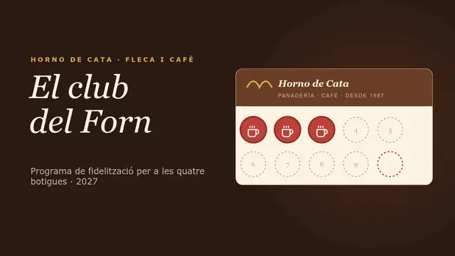 Portada de la presentació «Fidelització: el club de la fleca»