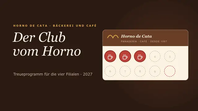 Titelfolie der Präsentation „Kundenbindung: der Bäckereiclub“