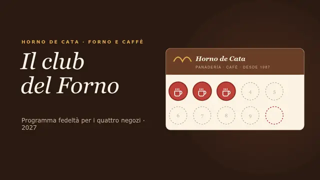 Copertina della presentazione «Fidelizzazione: il club del forno»