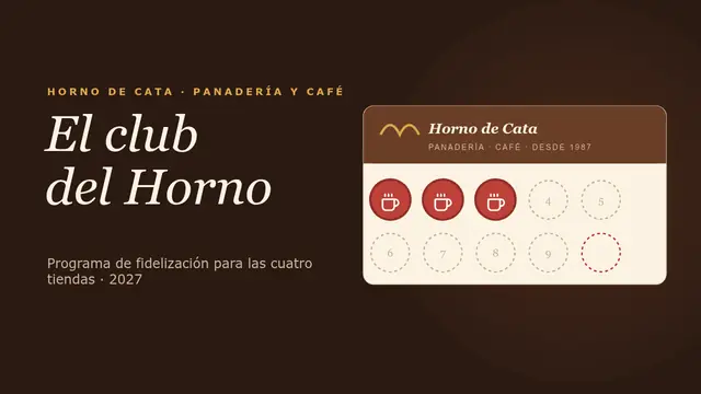 Portada de la presentación «Fidelización: el club de la panadería»