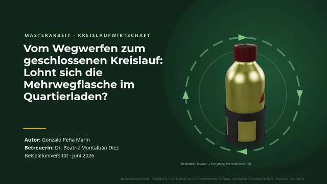 Titelfolie der Präsentation „Verteidigung einer Masterarbeit: Kreislaufwirtschaft“