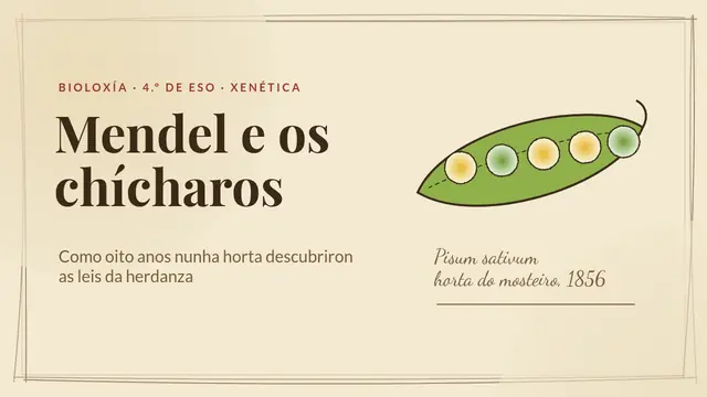Portada da presentación «Mendel e os chícharos»