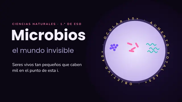 Portada de la presentación «Microbios: el mundo invisible»