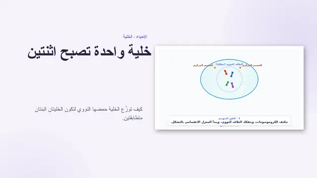 غلاف العرض التقديمي «الانقسام المتساوي، متحركًا»