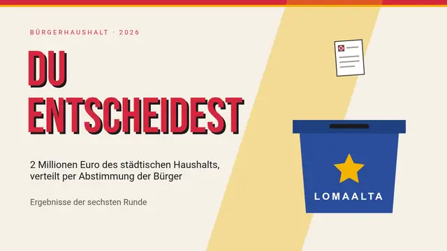 Titelfolie der Präsentation „Bürgerhaushalt“