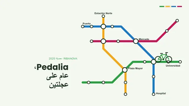 غلاف العرض التقديمي «بيداليا: عام من الدراجات التشاركية»