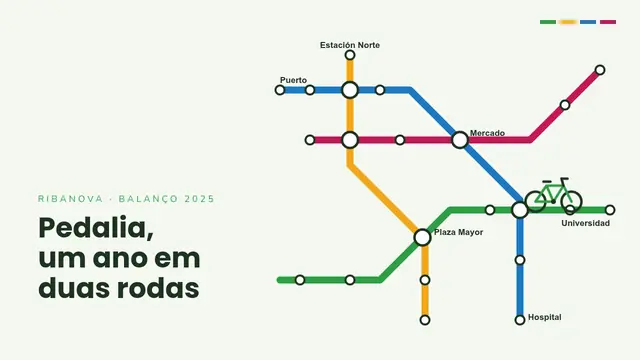 Capa da apresentação «Pedalia: um ano de bicicleta partilhada»