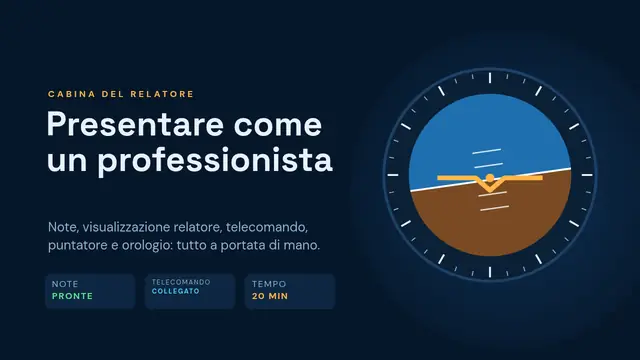 Copertina della presentazione «Presentare come un professionista»