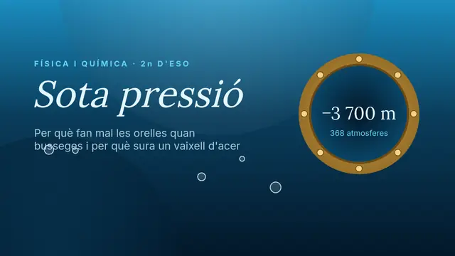 Portada de la presentació «Pressió i flotació»