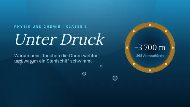 Titelfolie der Präsentation „Druck und Auftrieb“