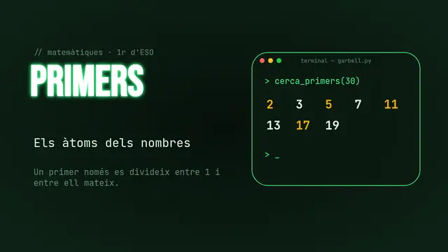 Portada de la presentació «Nombres primers»