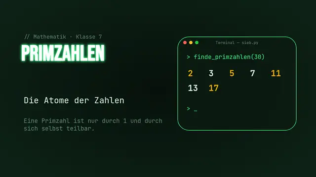 Titelfolie der Präsentation „Primzahlen“