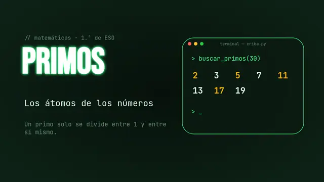 Portada de la presentación «Números primos»