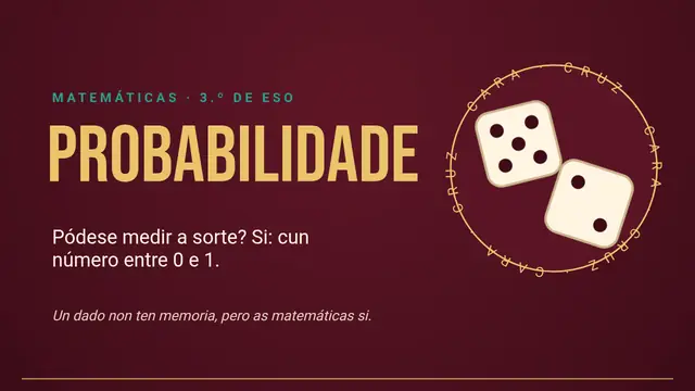 Portada da presentación «Probabilidade: medir a sorte»