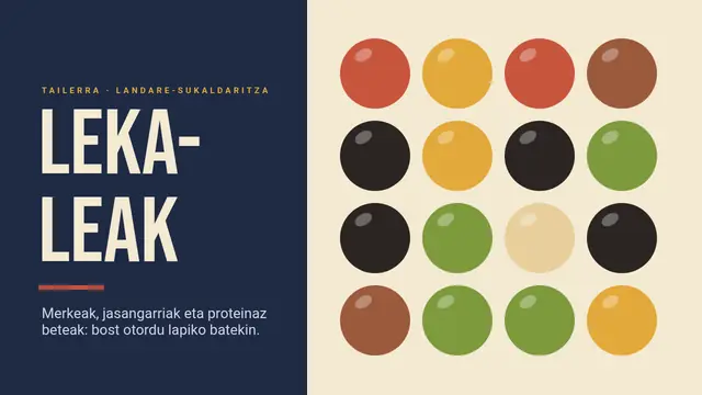 «Lekaleak: landare-sukaldaritza» aurkezpenaren azala