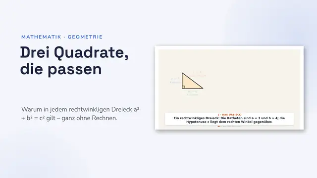Titelfolie der Präsentation „Der Satz des Pythagoras, animiert“