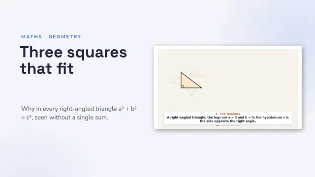 Cover of the presentation “Pythagoras’ theorem, animated”