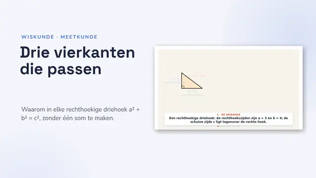 Titeldia van de presentatie ‘De stelling van Pythagoras, geanimeerd’