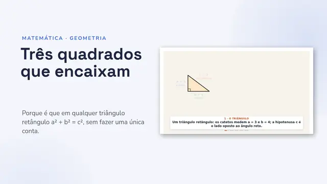 Capa da apresentação «O teorema de Pitágoras, animado»