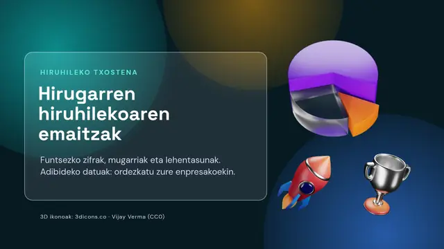 «Hiruhilekoaren emaitzak 3D ikonoetan» aurkezpenaren azala