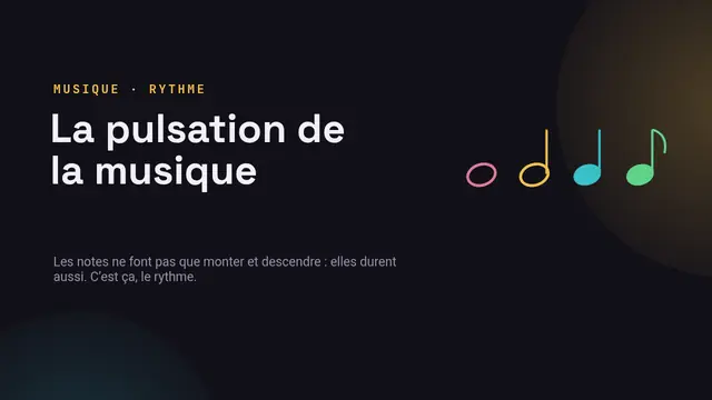 Couverture de la présentation « Le rythme et les figures de notes »