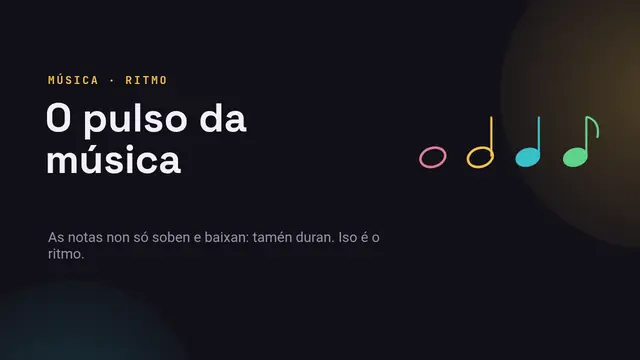 Portada da presentación «O ritmo e as figuras»