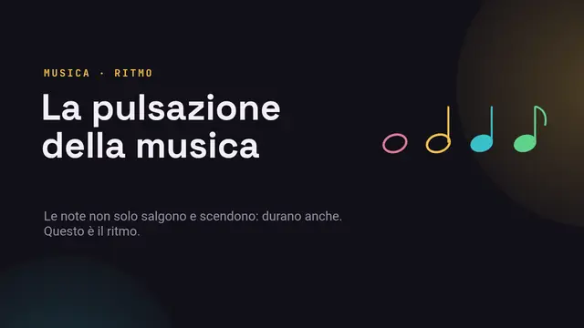 Copertina della presentazione «Il ritmo e le figure»