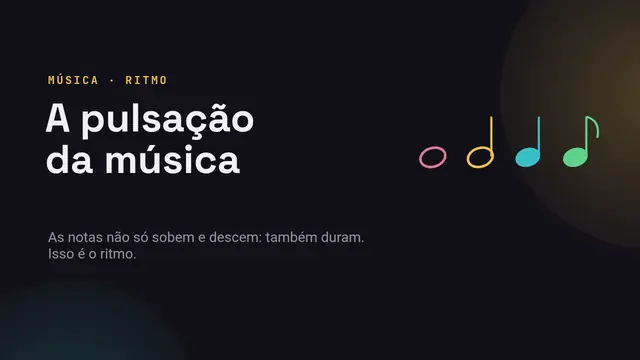 Capa da apresentação «O ritmo e as figuras»