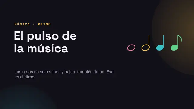Portada de la presentación «El ritmo y las figuras»