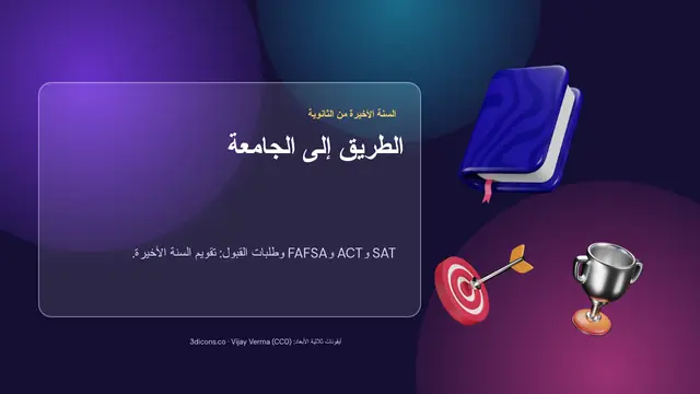 غلاف العرض التقديمي «الطريق إلى الجامعة: SAT وACT وطلبات القبول»