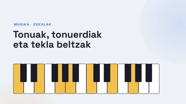 «Eskalak: maiorra eta minorra» aurkezpenaren azala