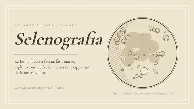 Copertina della presentazione «Selenografia: la Luna»