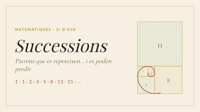 Portada de la presentació «Successions i patrons»