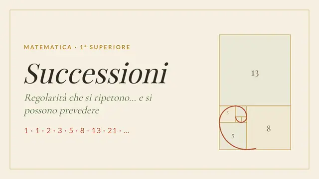 Copertina della presentazione «Successioni e schemi»