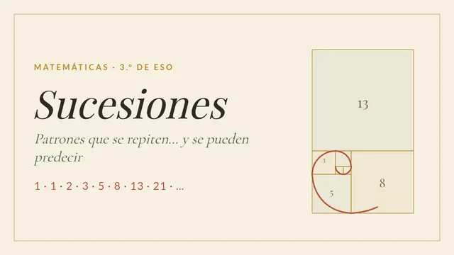 Portada de la presentación «Sucesiones y patrones»