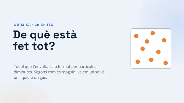 Portada de la presentació «Els estats de la matèria»