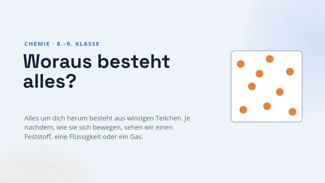 Titelfolie der Präsentation „Die Aggregatzustände“