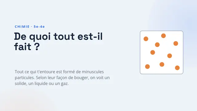 Couverture de la présentation « Les états de la matière »