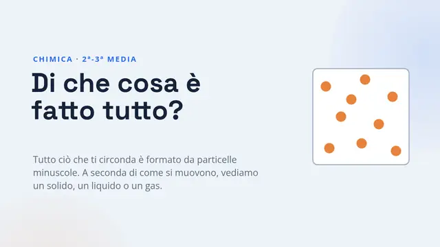 Copertina della presentazione «Gli stati della materia»