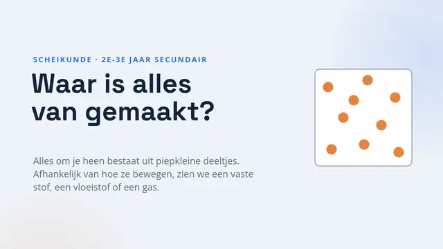 Titeldia van de presentatie ‘De aggregatietoestanden’