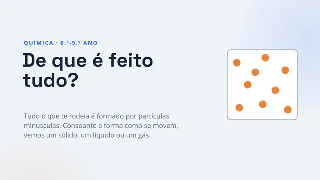 Capa da apresentação «Os estados da matéria»