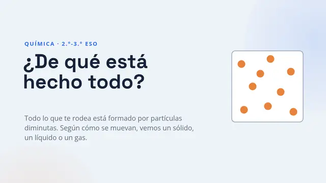 Portada de la presentación «Los estados de la materia»