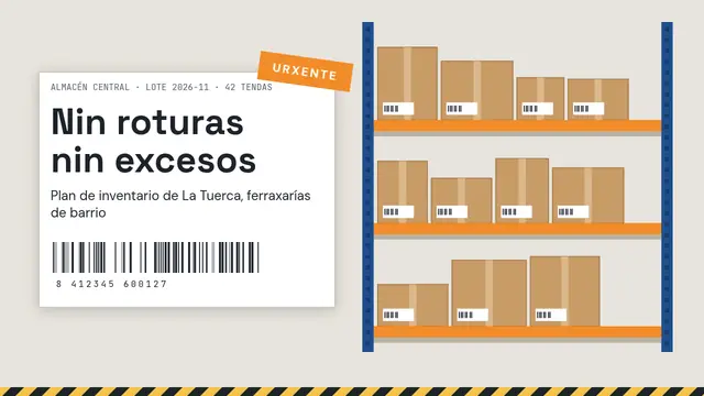 Portada da presentación «Inventario: nin roturas nin excesos»