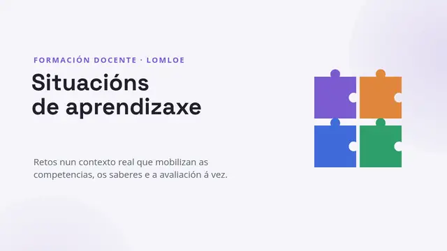 Portada da presentación «Formación docente: situacións de aprendizaxe»