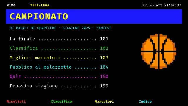 Copertina della presentazione «Televideo: il campionato di quartiere»