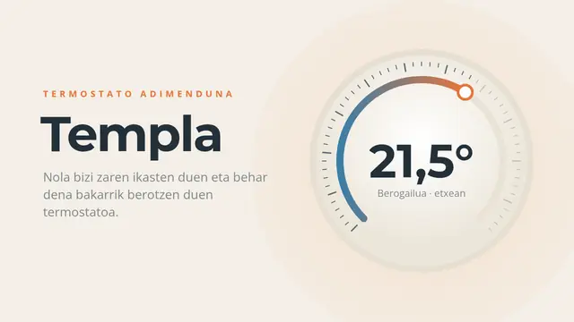 «Templa: termostato adimenduna» aurkezpenaren azala