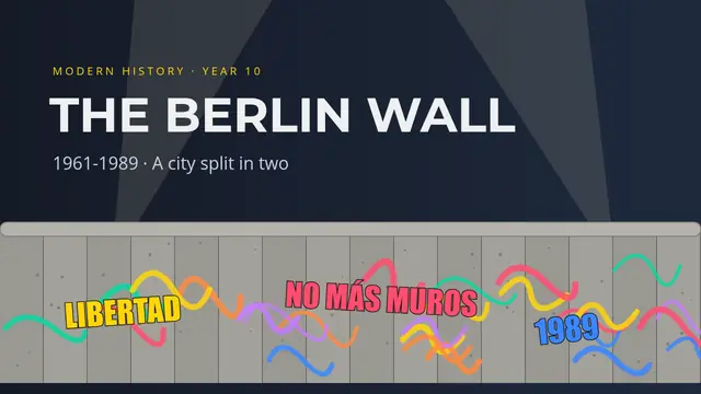 Cover of the presentation “The Berlin Wall”