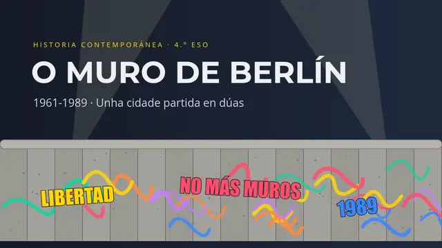 Portada da presentación «O Muro de Berlín»
