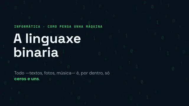 Portada da presentación «A linguaxe binaria»