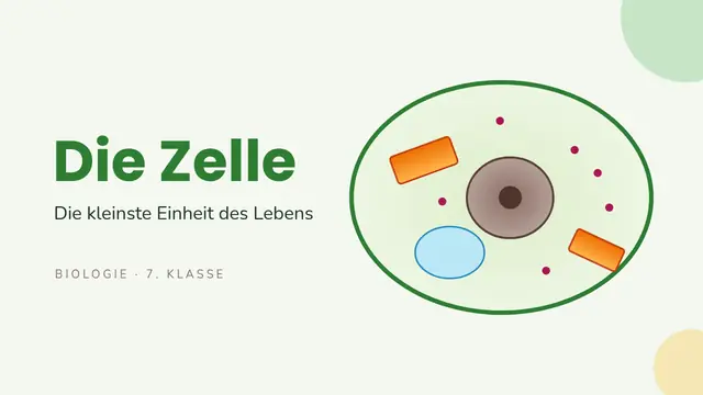 Titelfolie der Präsentation „Die Zelle“